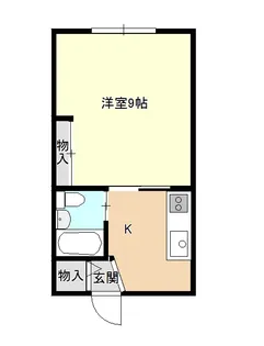 城南神屋荘【2階】の間取り