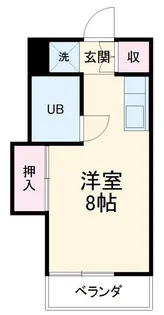 ユトリロ北山【1階】の間取り