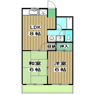 2DKの間取り画像
