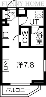 エクセリア千歳船ベルデ【1階】の間取り