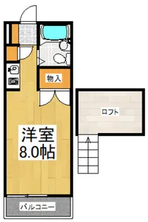 青和ハイムパートI【2階】の間取り