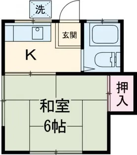 めじろ荘【2階】の間取り