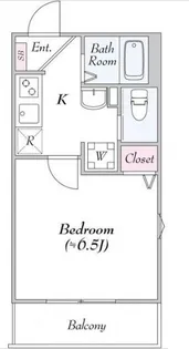 T’s Cuore浮間舟渡II【3階】の間取り