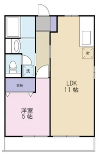サンシャイン小泉【2階】の間取り