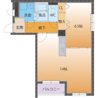 ハートフルマンション シンシア【2階】の間取り
