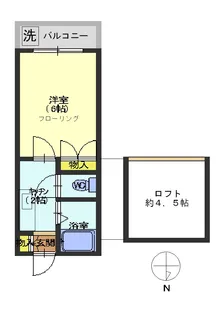 第5GMコーポ【2階】の間取り