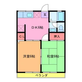 新守谷ハイツ【2階】の間取り