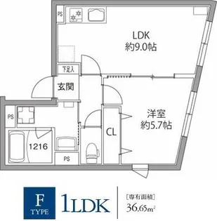 レピュア板橋本町レジデンス【2階】の間取り