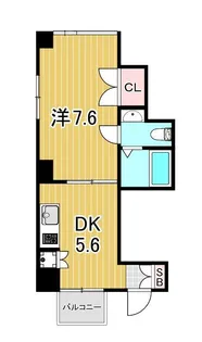 リバーサイド浅草むぎとろ【6階】の間取り