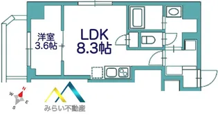 リヴシティ横濱末吉町弐番館【8階】の間取り