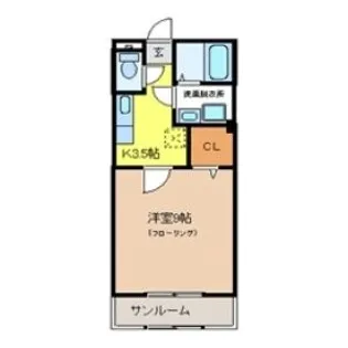 オールドゥパレ【3階】の間取り