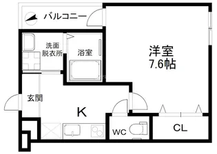 フジパレス東加賀屋【2階】の間取り