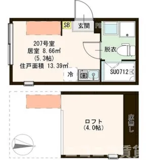 ハーモニーテラス東大泉【2階】の間取り