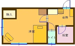 ネクストI【2階】の間取り