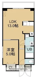 ロクゴーリーブル大森公園【5階】の間取り