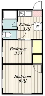 千頭ハイツ【2階】の間取り