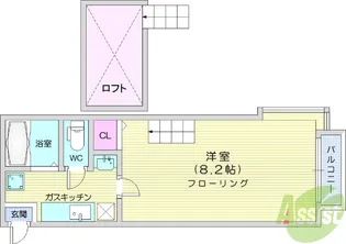 コーポ壱番館【1階】の間取り