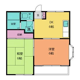 2DKの間取り画像
