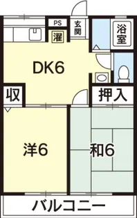 ハイム住吉【2階】の間取り