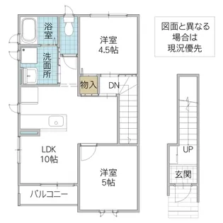 ガーベラレインボー【2階】の間取り