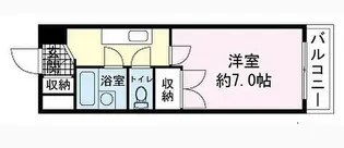 ダイワパレス【2階】の間取り