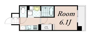 アスヴェル京都四条西院【5階】の間取り