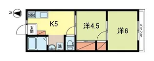 パインフラット【2階】の間取り