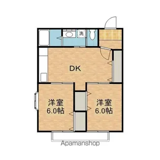 ラフォンテ・レパード【2階】の間取り