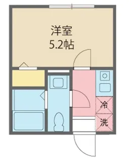 GRANBIOS久我山【2階】の間取り