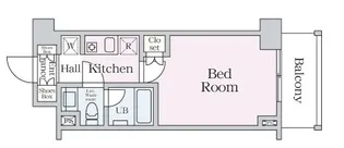 東京都中野区中央5【マンション】の間取り