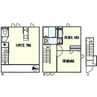Villa Symbiose三軒茶屋【2階】の間取り