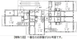 ビータス賀茂壱番館【2階】の間取り