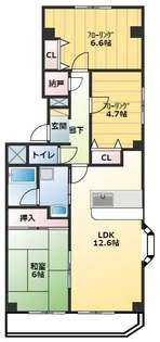 サンブリッジ弐番館【3階】の間取り