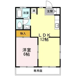 サニーコーストB【1階】の間取り