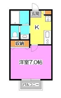 ルミナーレ【2階】の間取り