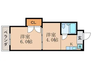 COCO SHINOMIYA【3階】の間取り