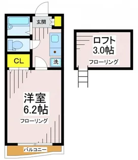 ルーブル参番館【1階】の間取り