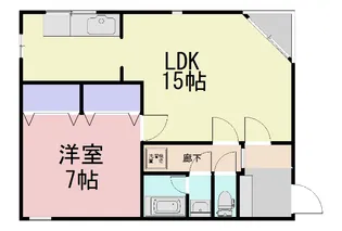 新前橋101パートI南棟【1階】の間取り
