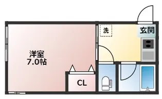 コーポ静和【2階】の間取り