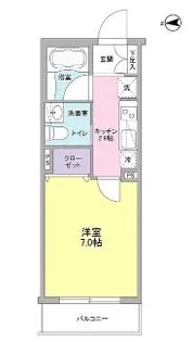 バンデューセン-八幡山3丁目-【1階】の間取り