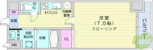 パークフラッツ本町【13階】の間取り