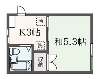 エルミタージュ【1階】の間取り