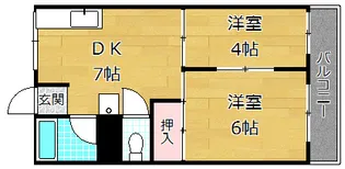 マンション香楽【4階】の間取り