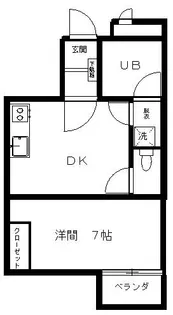ブリトニーコート池上【2階】の間取り