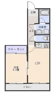 市川第4ビル【2階】の間取り