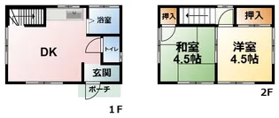 千葉県茂原市高師【一戸建】の間取り