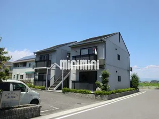 サンハイム東大垣 Bの画像