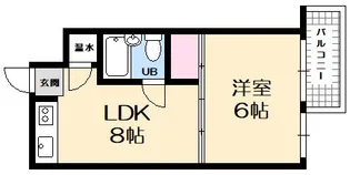 第3多田野マンション【1階】の間取り