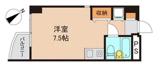 千葉県流山市南流山2【マンション】の間取り