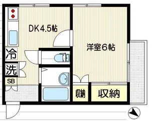 メゾンちとせ台【2階】の間取り